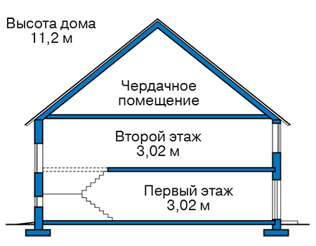 Высота этажей в проекте дома из кирпича 46-23