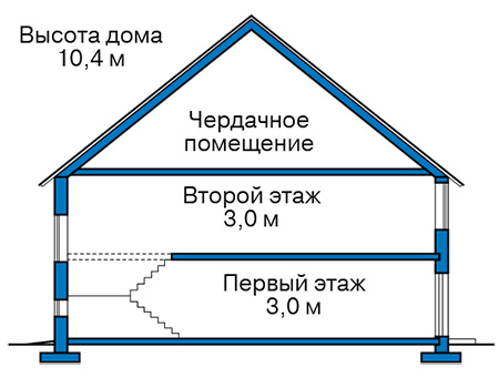 Высота этажей в проекте дома из кирпича 46-28