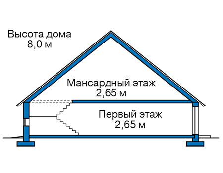 Высота этажей в проекте дома из кирпича 46-31