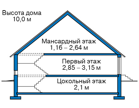 Высота этажей в проекте дома из кирпича 46-32