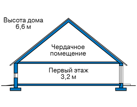 Высота этажей в проекте дома из кирпича 46-34