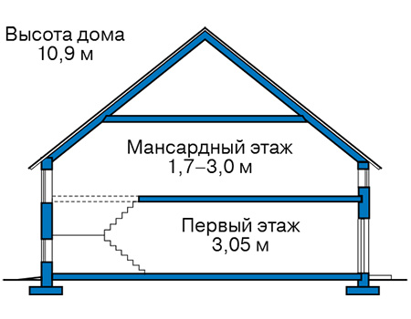 Высота этажей в проекте дома из кирпича 46-43