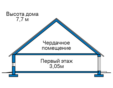 Высота этажей в проекте дома из кирпича 46-45
