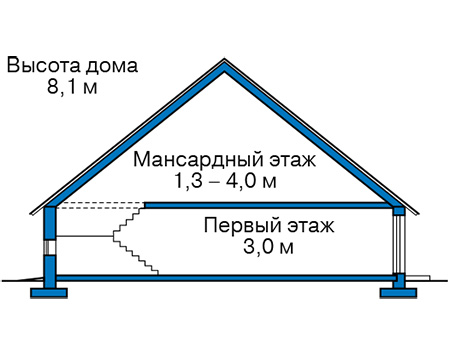Высота этажей в проекте дома из кирпича 46-47