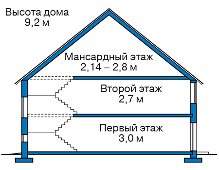 Высота этажей в проекте дома из кирпича 46-48