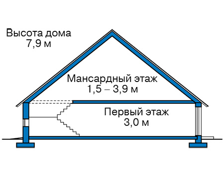Высота этажей в проекте дома из кирпича 46-49