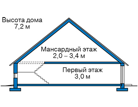 Высота этажей в проекте дома из кирпича 46-50