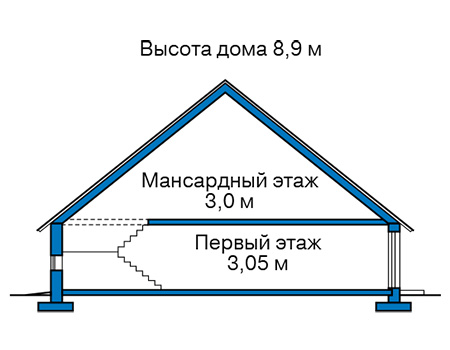 Высота этажей в проекте дома из кирпича 47-25