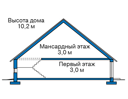 Высота этажей в проекте дома из кирпича 47-31