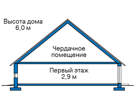 Высота этажей в проекте дома из кирпича 48-45