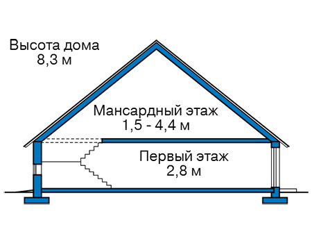 Высота этажей в проекте дома из кирпича 48-91