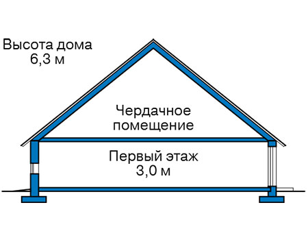 Высота этажей в проекте дома из кирпича 48-94