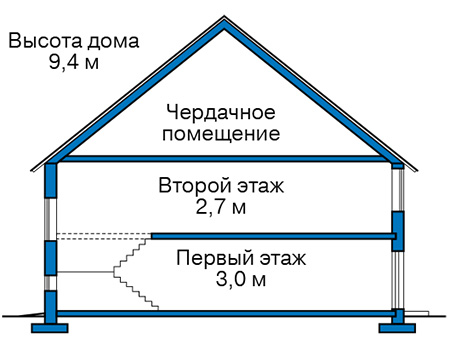 Высота этажей в проекте дома из кирпича 49-48