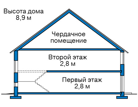 Высота этажей в проекте дома из кирпича 49-91