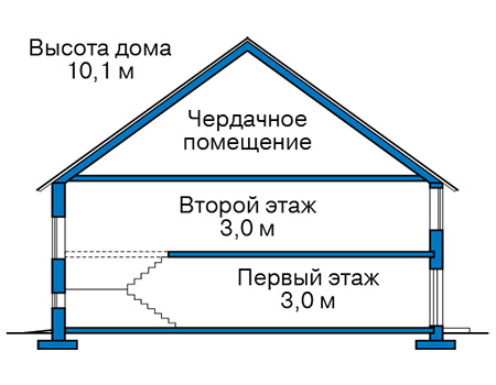 Высота этажей в проекте дома из кирпича 49-95