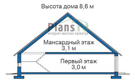 Высота этажей в проекте дома из газобетона 51-37