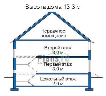 Высота этажей в проекте дома из газобетона 52-13
