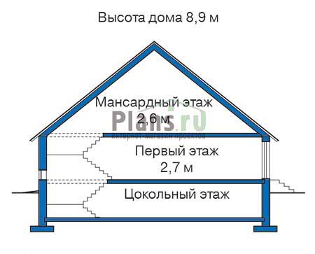 Высота этажей в проекте дома из газобетона 52-31