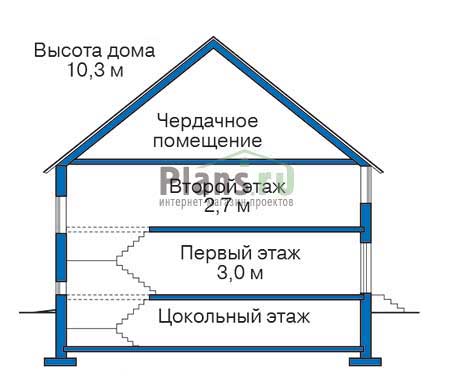 Высота этажей в проекте дома из газобетона 52-37