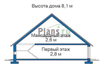 Высота этажей в проекте дома из газобетона 52-43