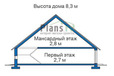 Высота этажей в проекте дома из газобетона 52-75