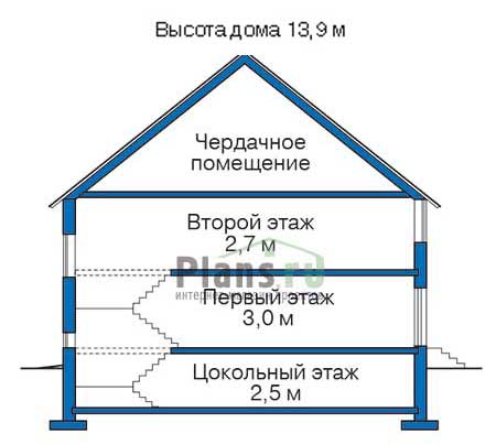 Высота этажей в проекте дома из газобетона 52-76