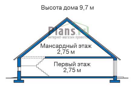 Высота этажей в проекте дома из газобетона 53-02