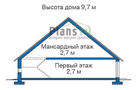 Высота этажей в проекте дома из газобетона 53-13