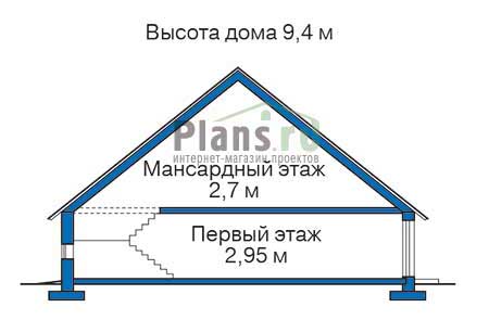 Высота этажей в проекте дома из газобетона 53-15