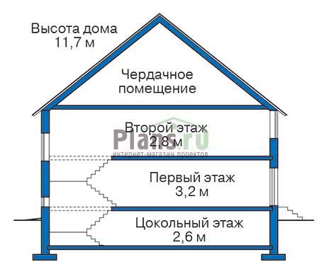 Высота этажей в проекте дома из кирпича 53-28