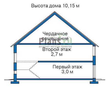 Высота этажей в проекте дома из газобетона 53-31