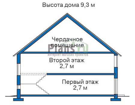 Высота этажей в проекте дома из газобетона 53-54