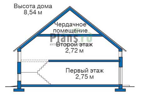 Высота этажей в проекте дома из газобетона 53-96