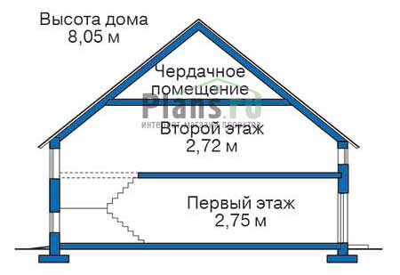 Высота этажей в проекте дома из газобетона 53-98