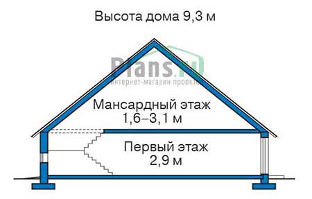 Высота этажей в проекте дома из газобетона 54-10