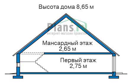 Высота этажей в проекте дома из газобетона 54-30