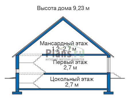 Высота этажей в проекте дома из газобетона 54-34