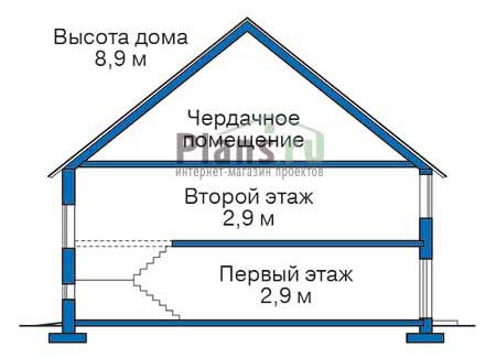 Высота этажей в проекте дома из газобетона 54-49