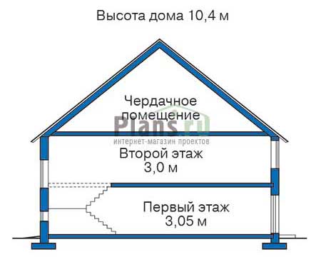 Высота этажей в проекте дома из газобетона 54-50
