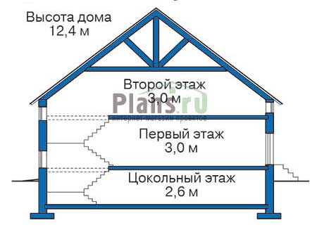 Высота этажей в проекте дома из газобетона 54-64