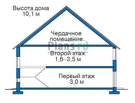 Высота этажей в проекте дома из газобетона 55-16