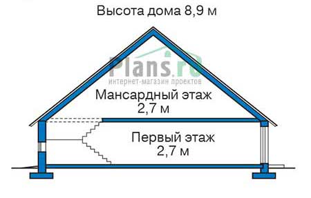 Высота этажей в проекте дома из газобетона 55-56