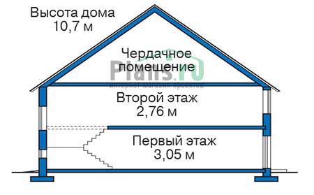 Высота этажей в проекте дома из газобетона 55-58