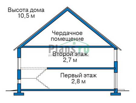 Высота этажей в проекте дома из газобетона 55-86
