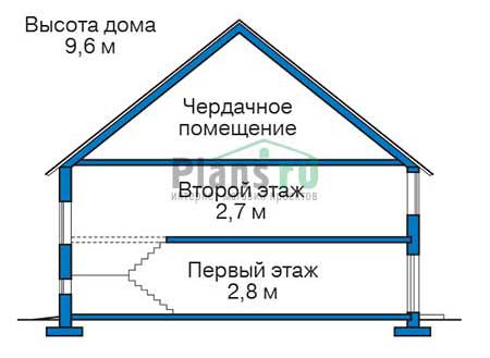 Высота этажей в проекте дома из газобетона 56-03