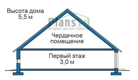 Высота этажей в проекте дома из газобетона 56-24