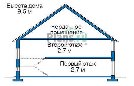 Высота этажей в проекте дома из газобетона 56-32