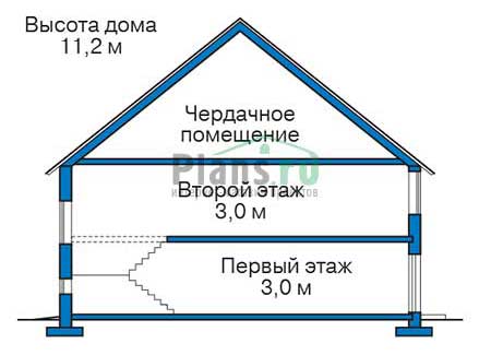 Высота этажей в проекте дома из газобетона 56-50