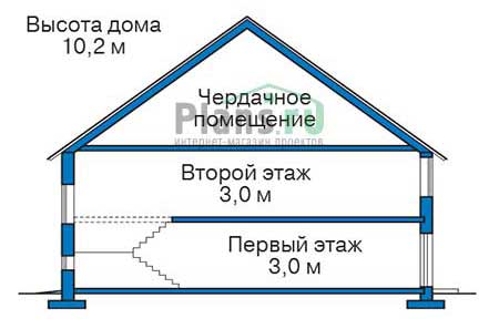 Высота этажей в проекте дома из газобетона 56-56