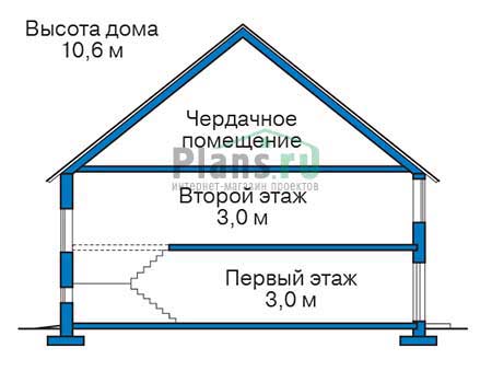 Высота этажей в проекте дома из газобетона 56-67